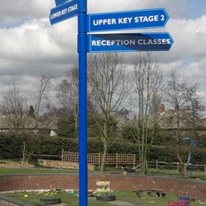 Fingerpost Directional Signs Way Finding Solution