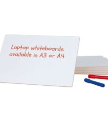 Laptop whiteboards