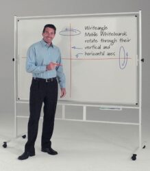Write-angle revolving whiteboards